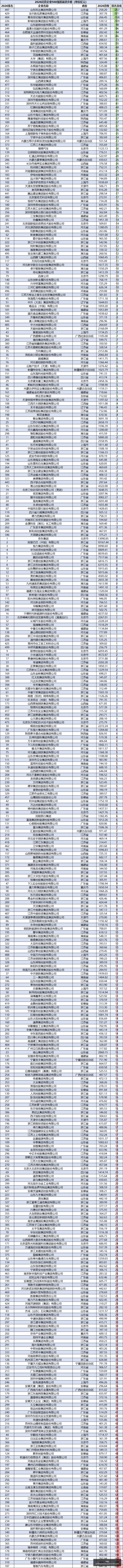 联想电竞笔,记本升级,游戏体验更,开云官网,开云体育,开云全站,开云入口,开云代理