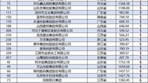 联想电竞笔记本升级，游戏体验更佳